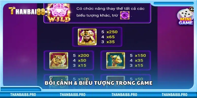 Khung cảnh thần thoại và các biểu tượng đặc trưng